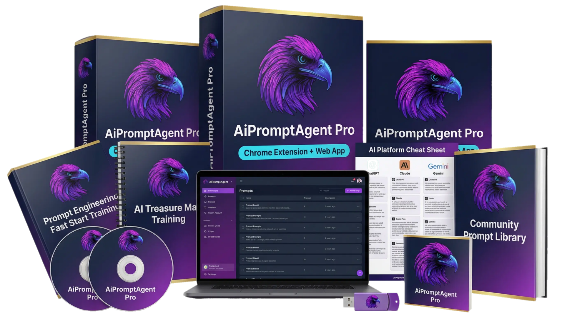 AI Prompt Engine Review The New Way to Write Prompts | | thearabtribune.com