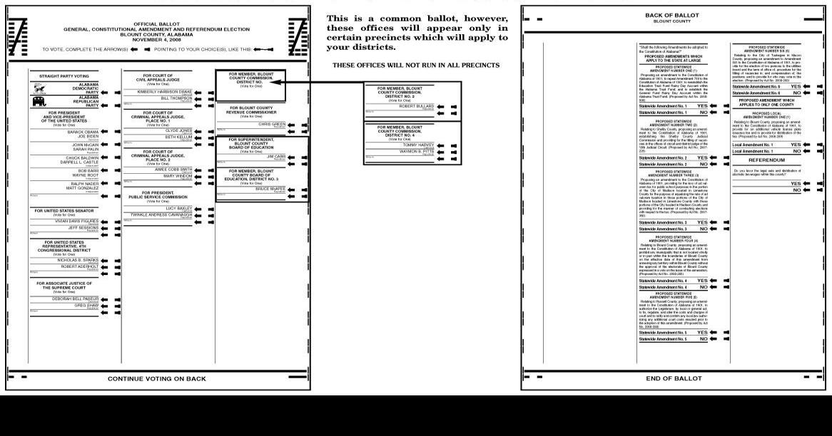 Blount County sample ballot News