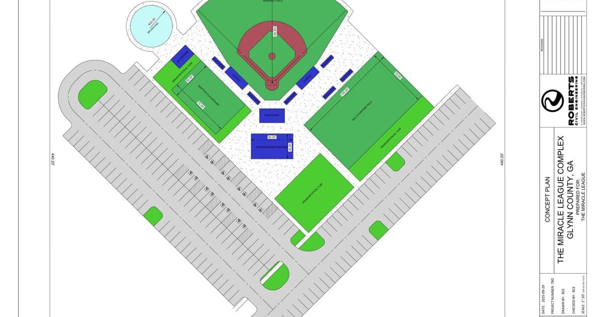 MIRACLE WORKERS: Organizers work to bring Miracle League to Golden Isles