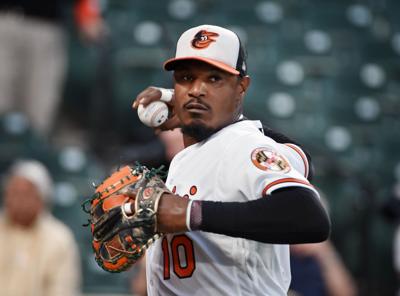 Adam Jones retires as an Oriole: Baltimore is a special part in