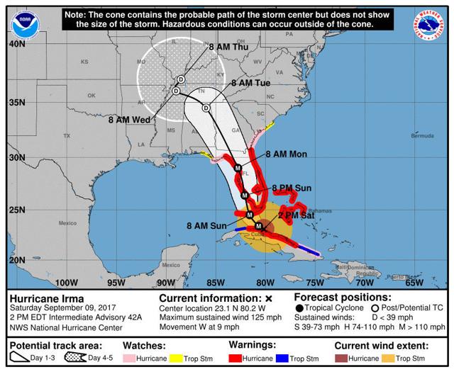 Hurricane watch continues in Coastal Local News