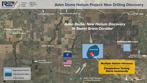REV Drills Into Multiple Helium-Bearing Horizons at Aden Dome