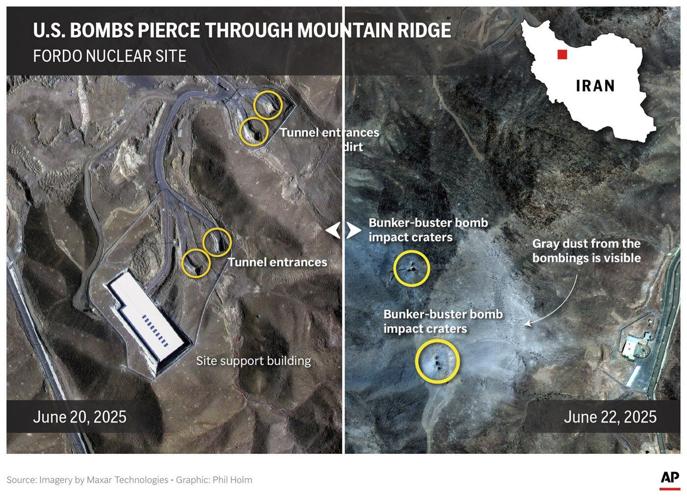 Early US intelligence report suggests US strikes only set back Iran’s nuclear program by months