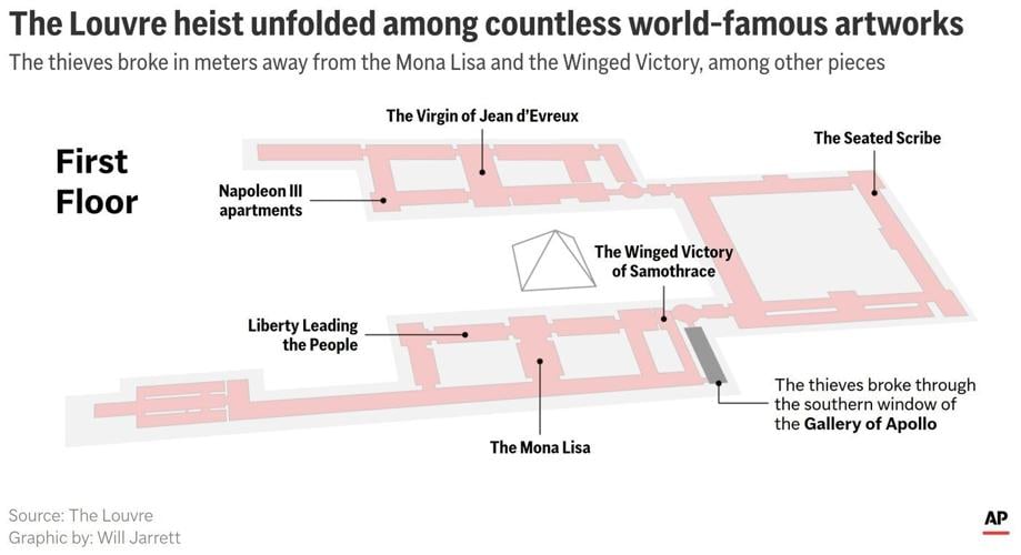 Ex-thief says he warned Louvre of security weaknesses around crown jewels