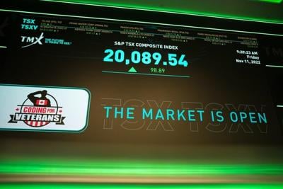 S&P/TSX composite up Friday, U.S. stock markets rally after jobs report shows cooling