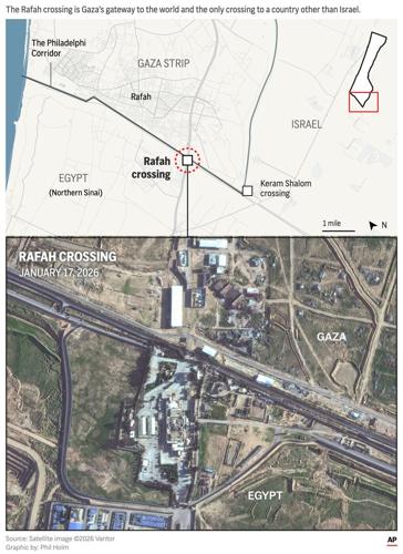 The Rafah crossing is Gaza's lifeline to the world. Here's why