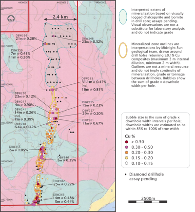 Midnight Sun’s Dumbwa Copper Deposit More Than Doubles in Width to Over 2.4 km in Northern Block