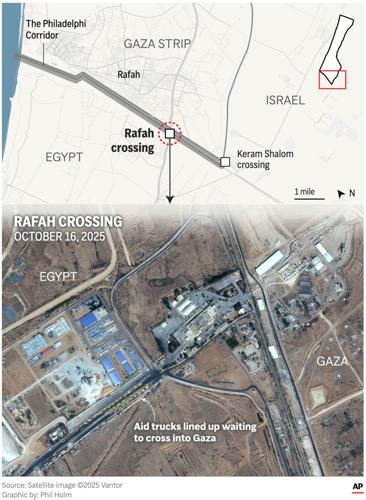 Gaza awaits the reopening of the Rafah border crossing, its link to the outside world