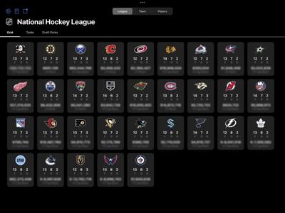 NHL launches a front office iPad app to modernize roster, contract and salary cap info for teams
