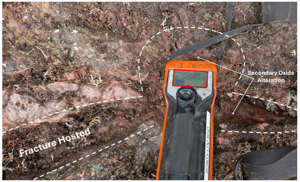 Aventis Energy Confirms Strong Radioactivity up to 48,000 cps at Surface and Discovers New Showings at Saskatchewan’s Corvo Uranium Project