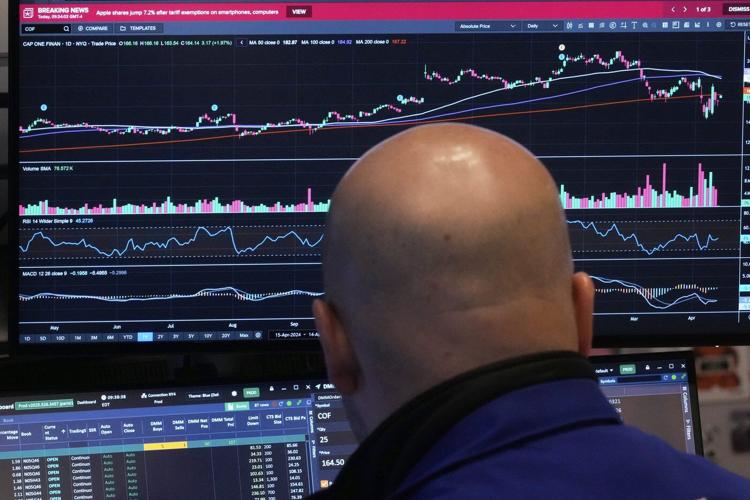 Broad-based strength helps S&P/TSX composite gain more than 200 points