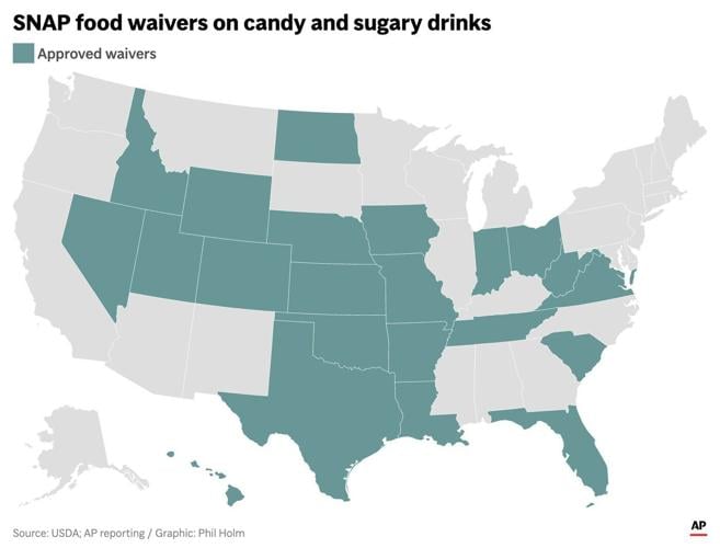 Judge rules government can't stop SNAP dollars from buying candy and sugary drinks
