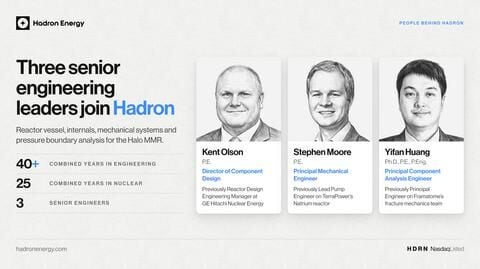 Hadron Energy Strengthens Halo Reactor Engineering Team with Three Senior Component Design and Analysis Leaders