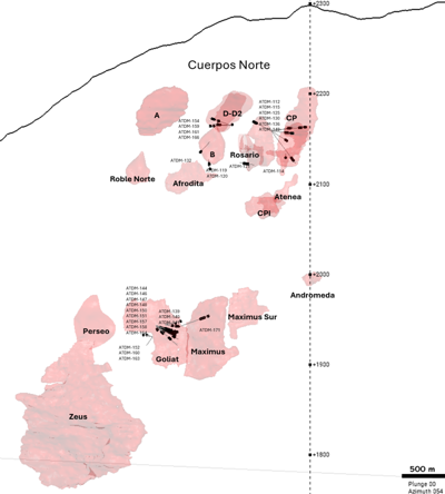 Atico Continues to Extend the Ore Body at El Roble Mine in Colombia and Reports Multiple Higher-Grade Intercepts up to 18.6m of 7.65% Cu, 2.22 g/t Au, 9.0m of 8.44% Cu, 3.58 g/t Au and 5.7m of 8.48% Cu, 7.41 g/t Au