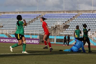 Canada Soccer names roster for CONCACAF Women's U-20 Championship in Costa Rica