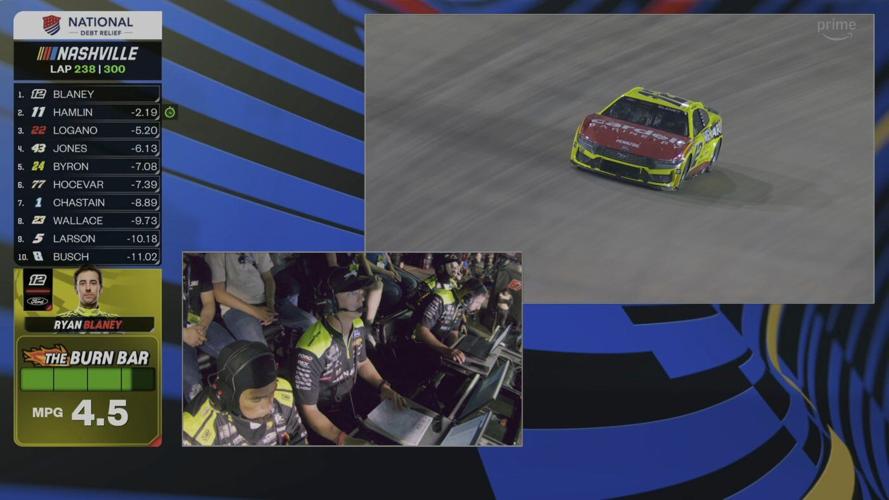 How Prime Video's 'Burn Bar' is changing the way we watch NASCAR