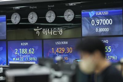 North American markets slightly down as investors wait for inflation data