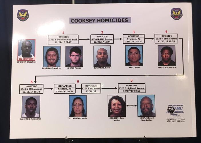 What to know about the Arizona serial killings that resulted in the death penalty