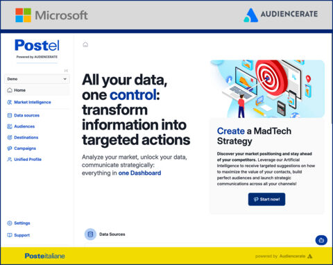 Microsoft and Postel: An Innovative New Data and AI-Driven Solution to Optimize Italian SMEs' Relationships with Their Customers