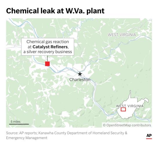Chemical leak at a West Virginia plant kills 2 people and sends 19 to hospital, officials say