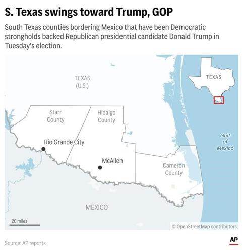 A Texas border county backed Democrats for generations. Trump won it decisively