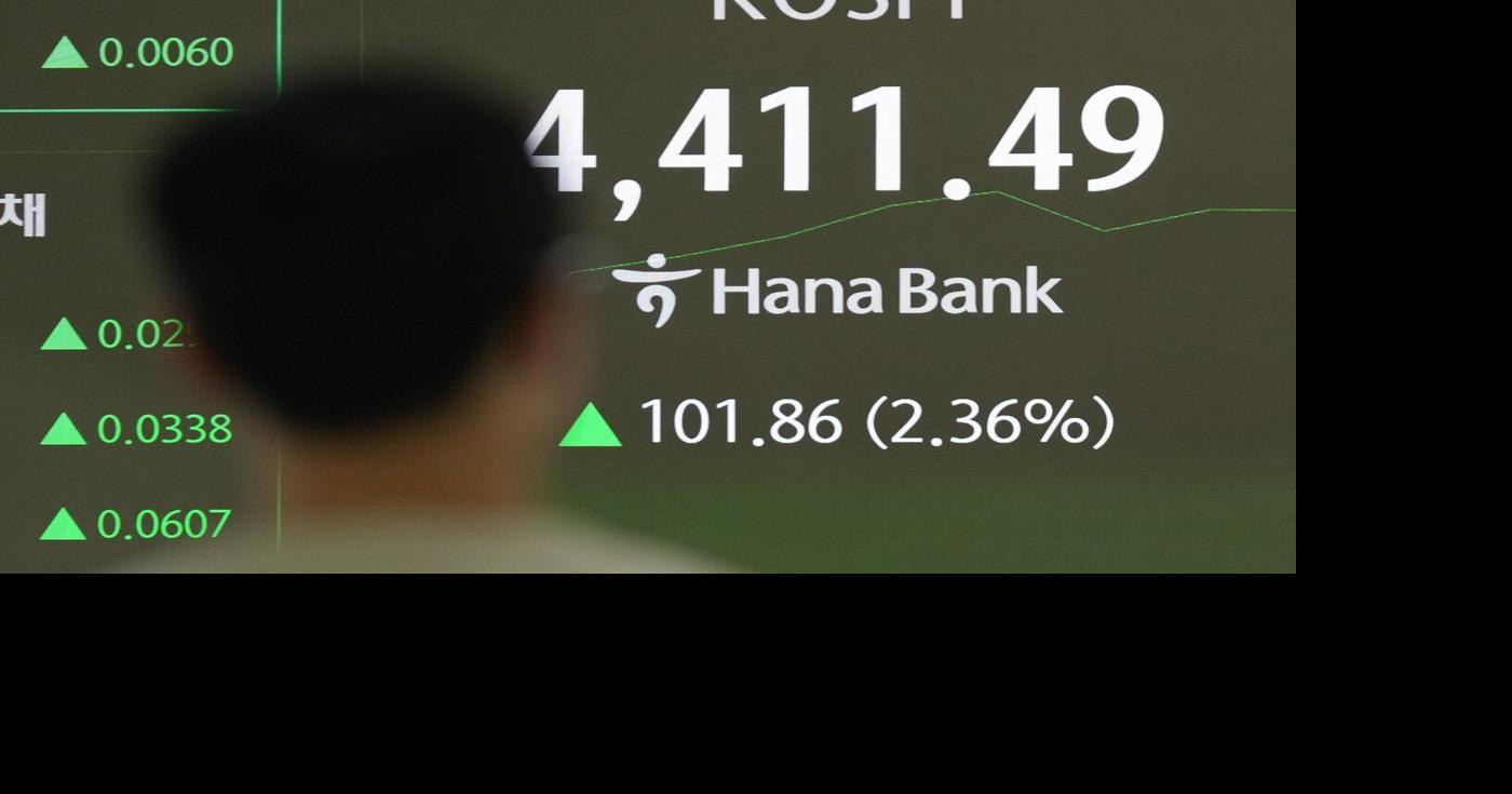 Markets show mixed reaction after US capture of Venezuelan leader – thecanadianpressnews.ca  www.thecanadianpressnews.ca