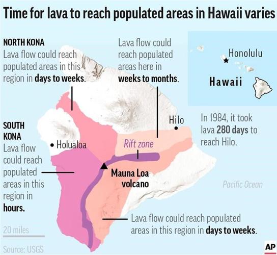 Hawaii volcano eruption has some on alert, draws onlookers