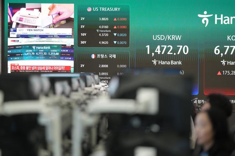 Asian markets are mixed and oil is steady after Wall Street hits records