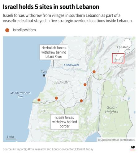 Hezbollah says it won't hand over weapons while Israeli troops remain in southern Lebanon