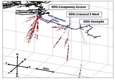 Exceptional drilling results support high grade, large scale and continuity of FireFly’s Green Bay Copper-Gold Project
