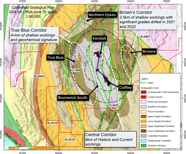 Alkane Resources - Quarterly Report - September 2026