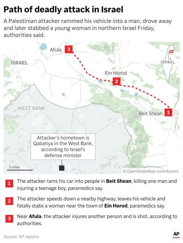 Palestinian man kills 2 in car-ramming and stabbing attack in northern Israel, police say