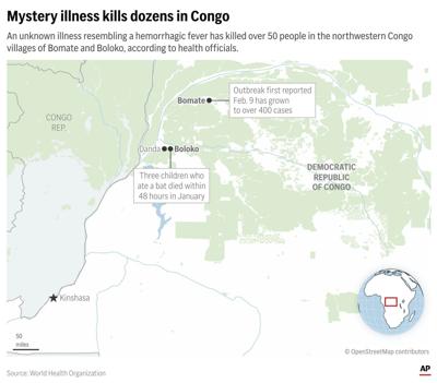 WHO says water contamination is suspected in one of the Congo villages struck by illness