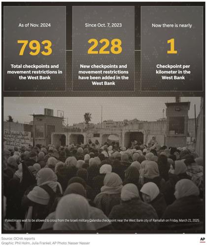 While the world watches Gaza, here is what’s happening in the West Bank