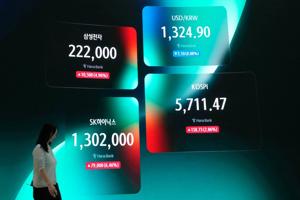 A strong profit report from SpaceX helps lift AI stocks and Wall Street