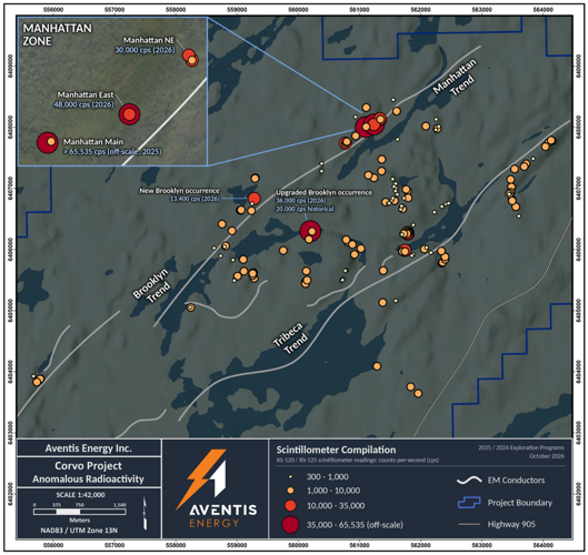 Aventis Energy Confirms Strong Radioactivity up to 48,000 cps at Surface and Discovers New Showings at Saskatchewan’s Corvo Uranium Project