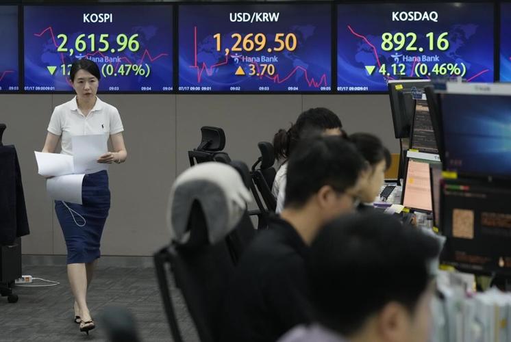 Stock market today: Asian shares mostly lower after China reports weaker than expected growth in 2Q
