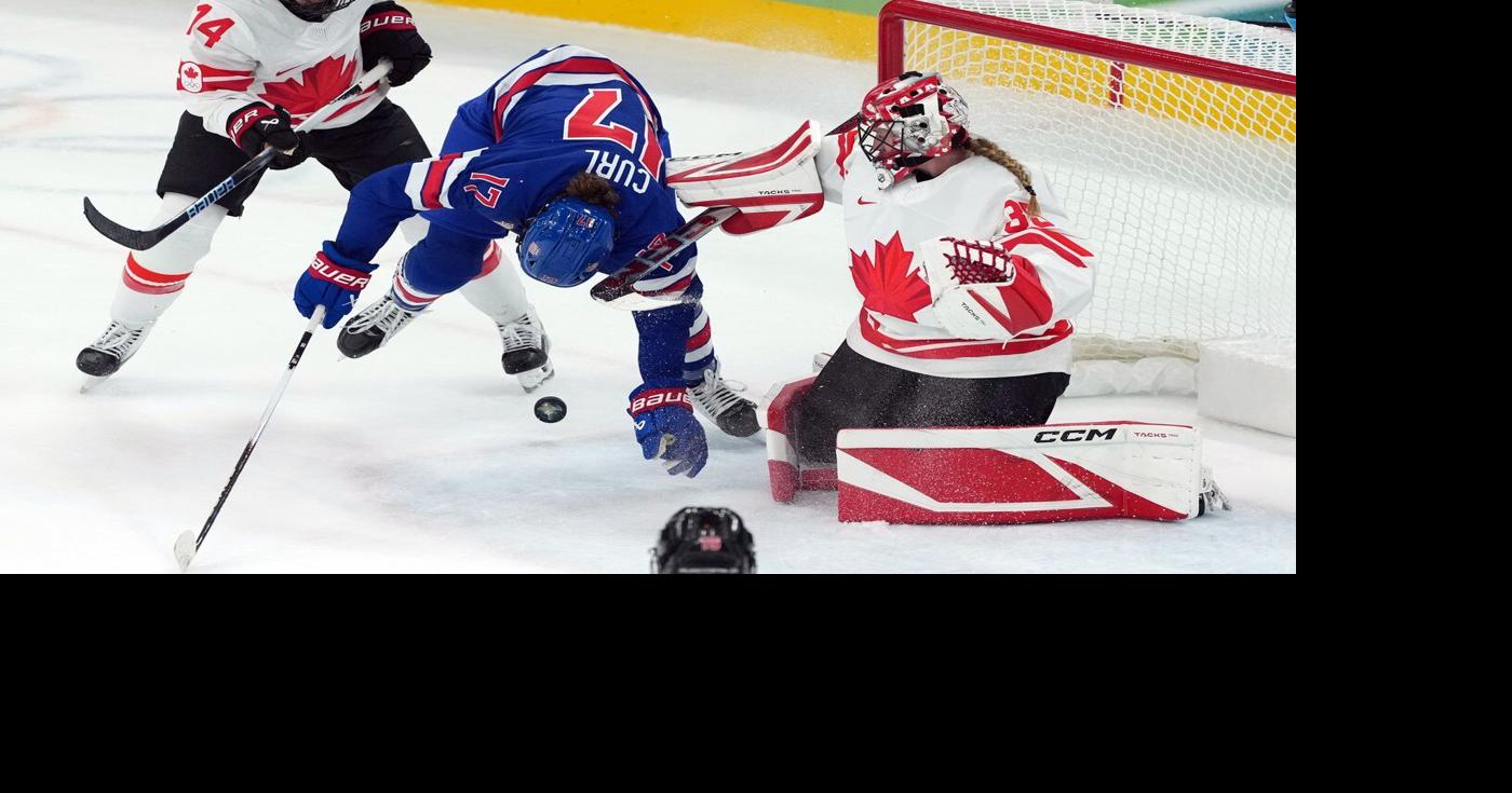Hockey Canada invites 48 players to try out for women's world ...