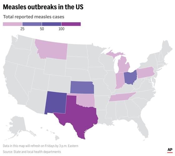The US has nearly 900 measles cases, and 10 states have active outbreaks. Here's what to know