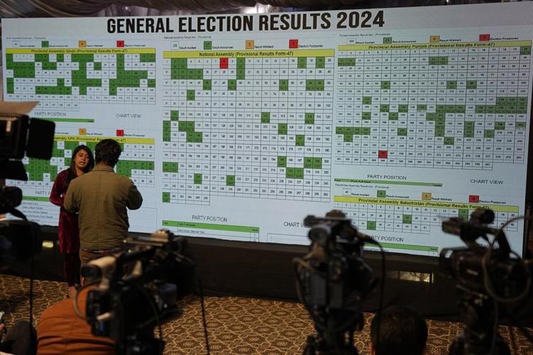 Sharif's party has edge in Pakistan's delayed election results, with some independent wins reported