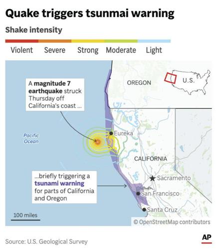 In California's 'earthquake country,' a 7.0 temblor prompts confusion and a tsunami warning