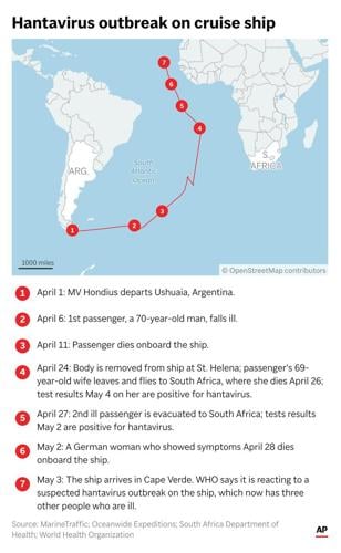 3 patients are being evacuated to Europe from cruise ship with hantavirus outbreak