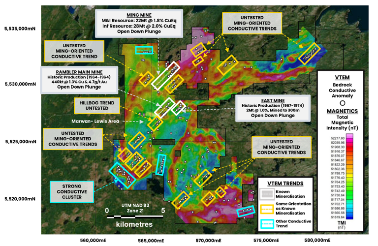 Exceptional drilling results support high grade, large scale and continuity of FireFly’s Green Bay Copper-Gold Project