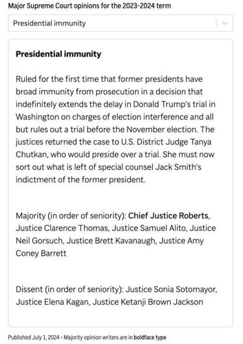 Highlights from Supreme Court term: Rulings on Trump, regulation, abortion, guns and homelessness