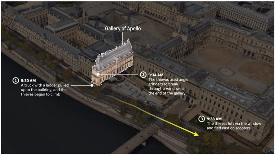 The Louvre's crown jewel heist is now a race against time for authorities - and the brazen thieves