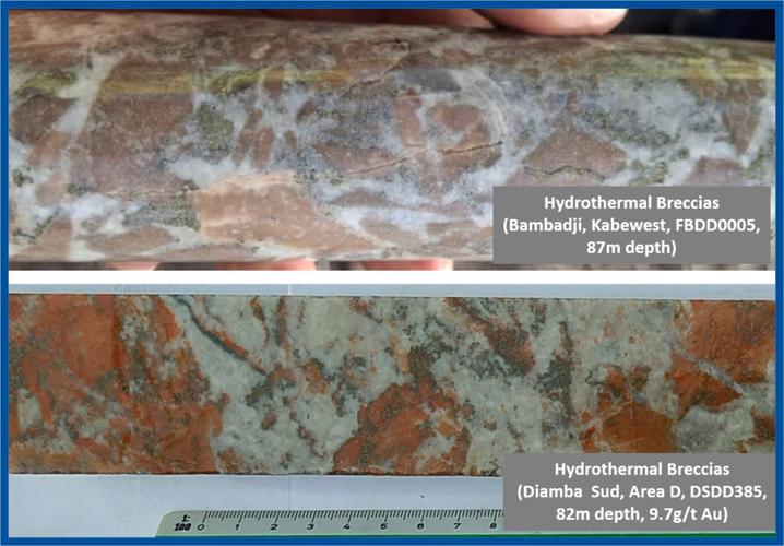 Fortuna intersects 7.8 g/t gold over 12.8 meters at Southern Arc ...