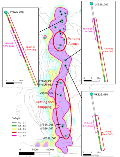 Viridian Intersects 15m of 1.1% CuEq in 1.5km Step-Out Drilling at Kraken Main