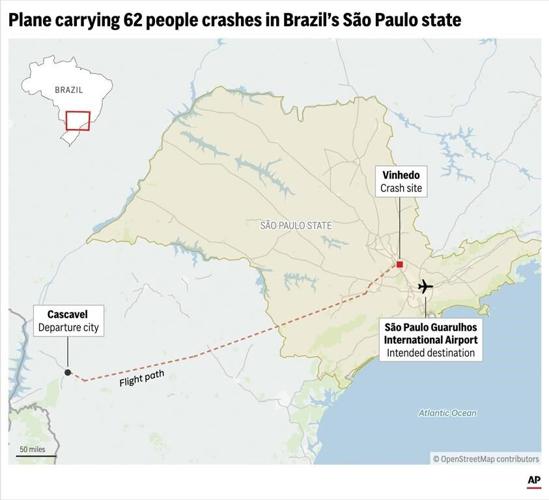 Plane with 62 people aboard crashes in fiery wreck in Brazil's Sao Paulo state