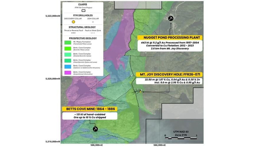 FireFly makes another significant high-grade copper-gold VMS discovery