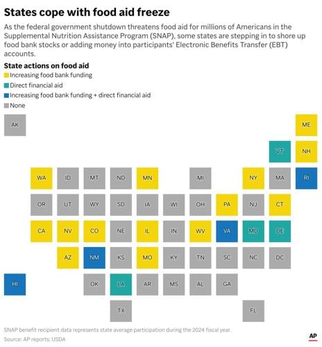 Judge to consider demand to force the government to keep funding SNAP food aid despite the shutdown